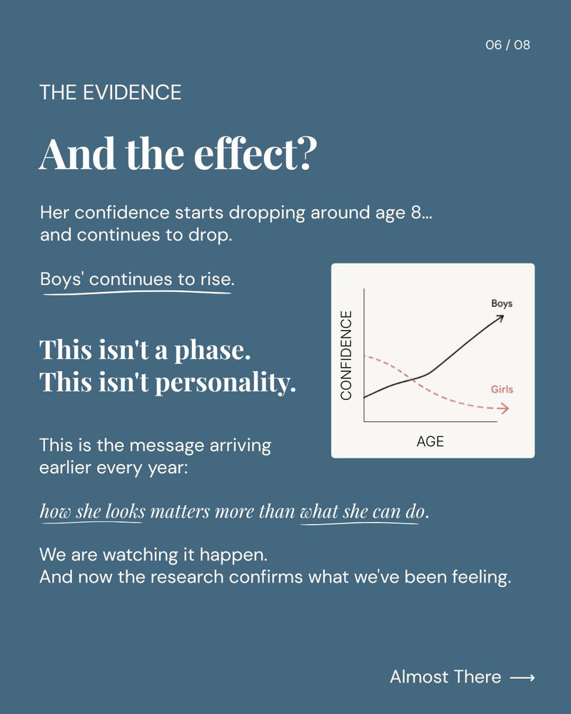 Slide 6