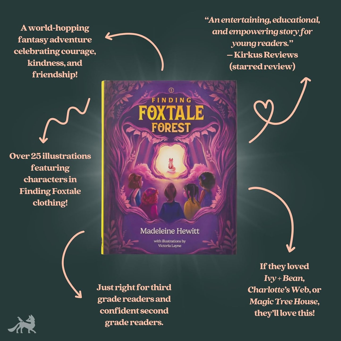 Finding Foxtale Forest: Book One